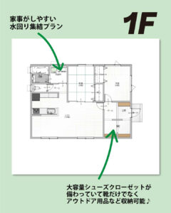 大容量SICを兼ね備えた夫婦のための平家🏠