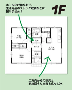 間取りが充実した平屋建て🏠