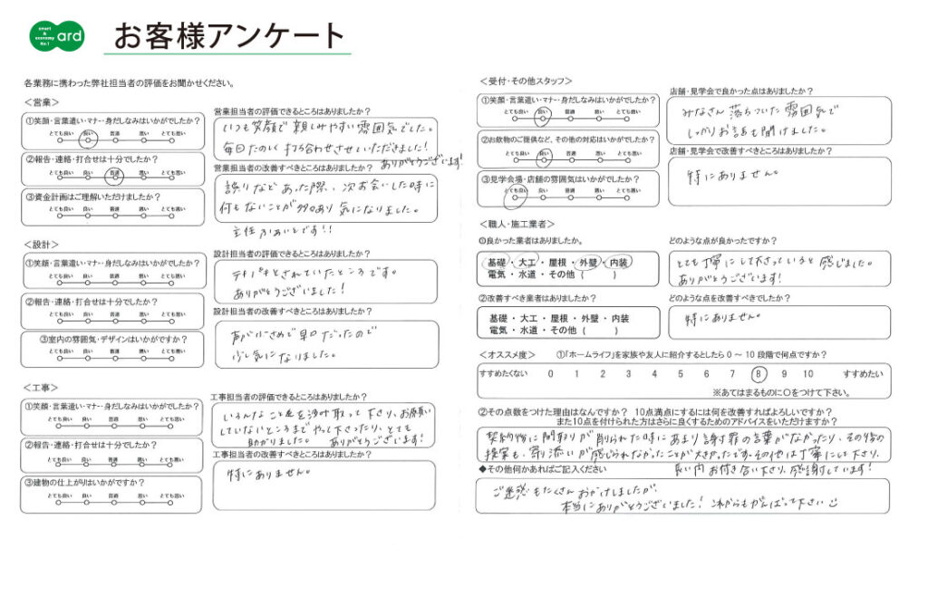 毎回楽しく打ち合わせさせていただきました！