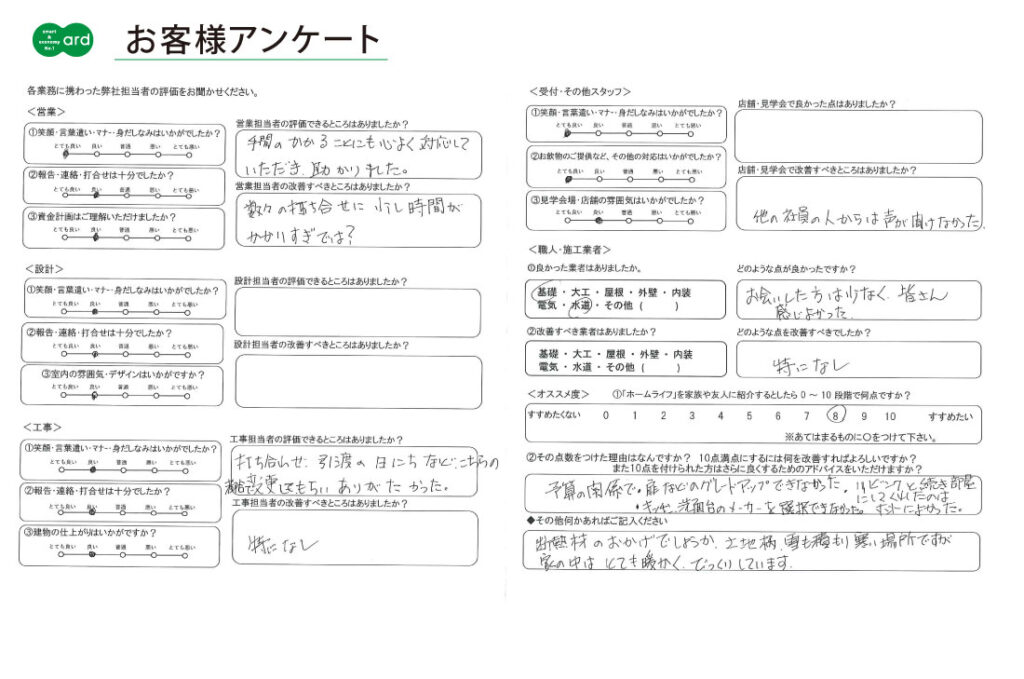 寒い場所ですが、家の中はとても暖かいです