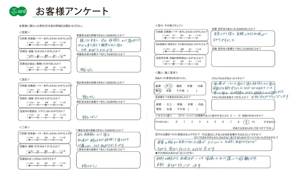 ペットのことも考えて親身になっていただきました
