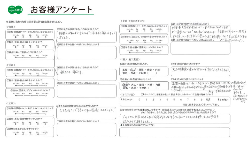 物腰が柔らかい方なので何でも相談しやすい方でした