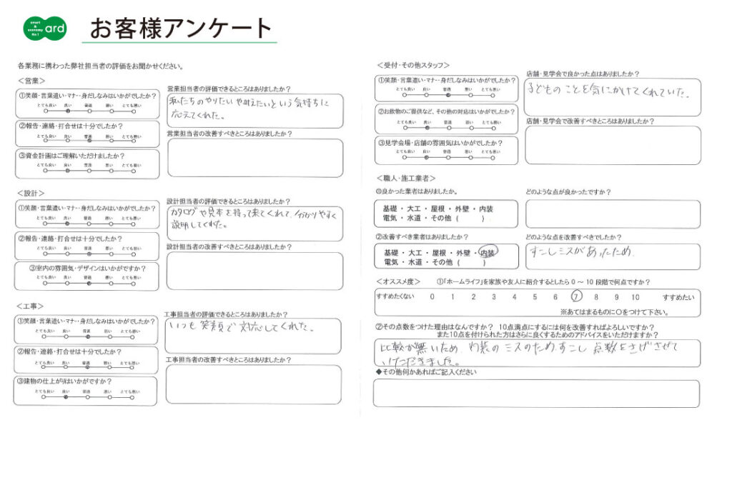 やりたいや叶えたいという気持ちに応えてくれました