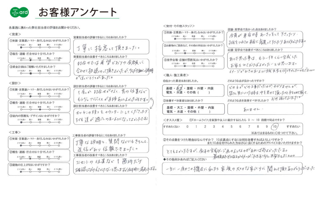 子どもたちが過ごしやすいようになって良かった
