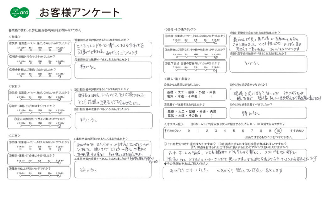 想像以上の出来栄えで満足度が高かったです