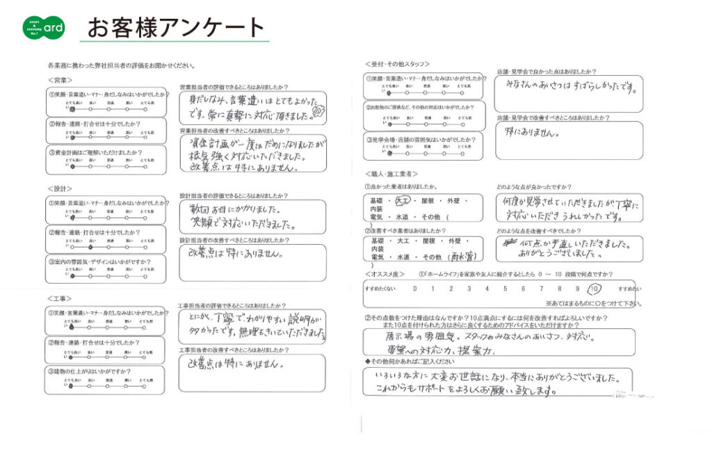 とにかく丁寧で、わかりやすい説明が多かったです