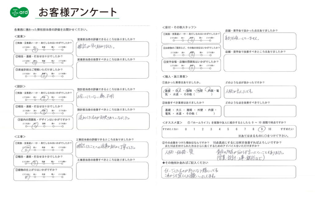 確認したことへの返事が細かく丁寧でした