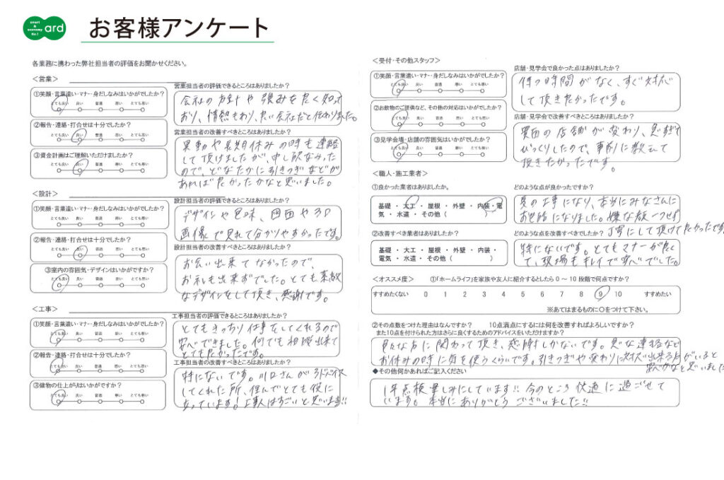 アドバイスしてくれた所、とても役に立っています