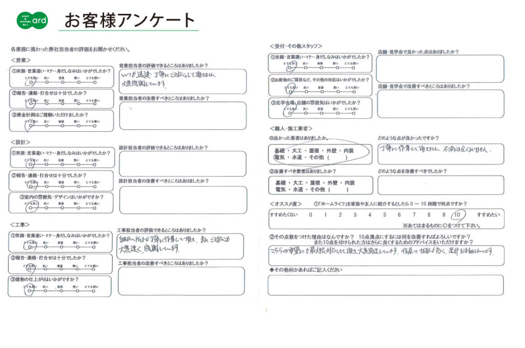 要望にも最大限対応していただき、大変満足です